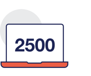 2500 psychometric assessments