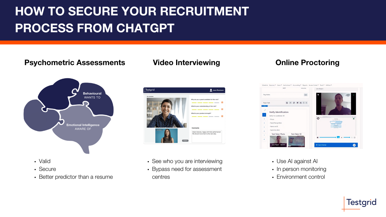 Protect recruitment process from chatgpt