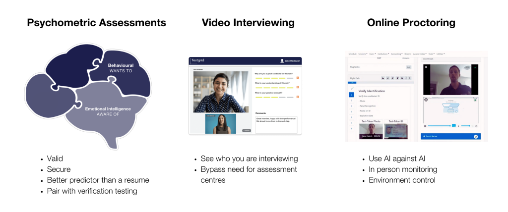 ChatGPT in Recruitment Process - Testgrid | On demand digital assessments