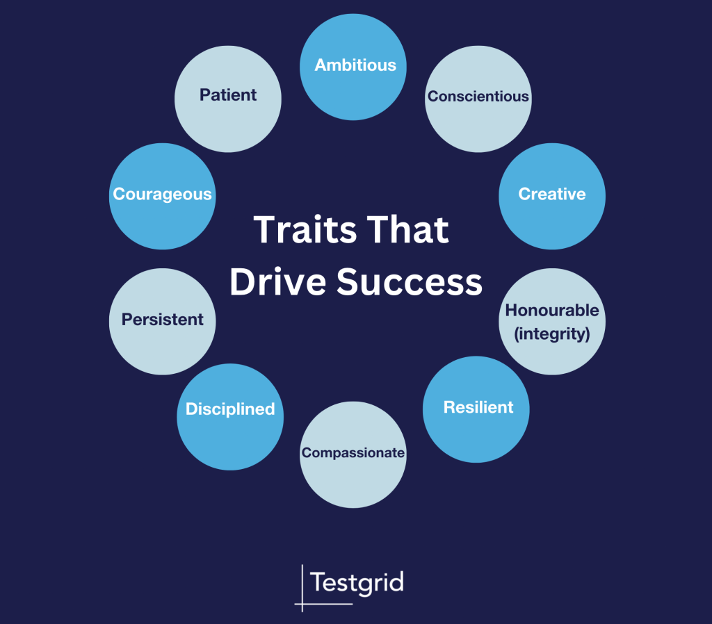 personality test traits that drive success